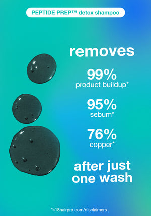 Advertisement for Peptide Prep detox shampoo with product droplets and text on a gradient blue background