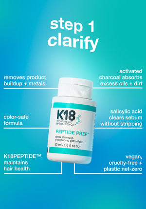 K18 Peptide Prep bottle with product features on a blue background