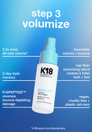 K18 hair fiber volumizing blend bottle with product features on a blue background