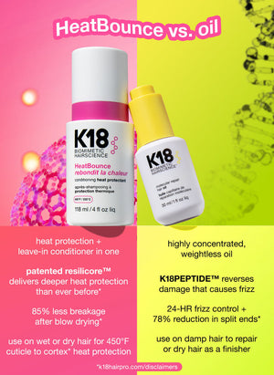 K18 HeatBounce hair product comparison on a pink and yellow background